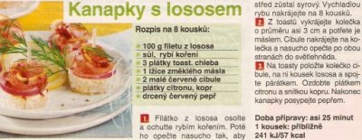 Kanapky s lososem